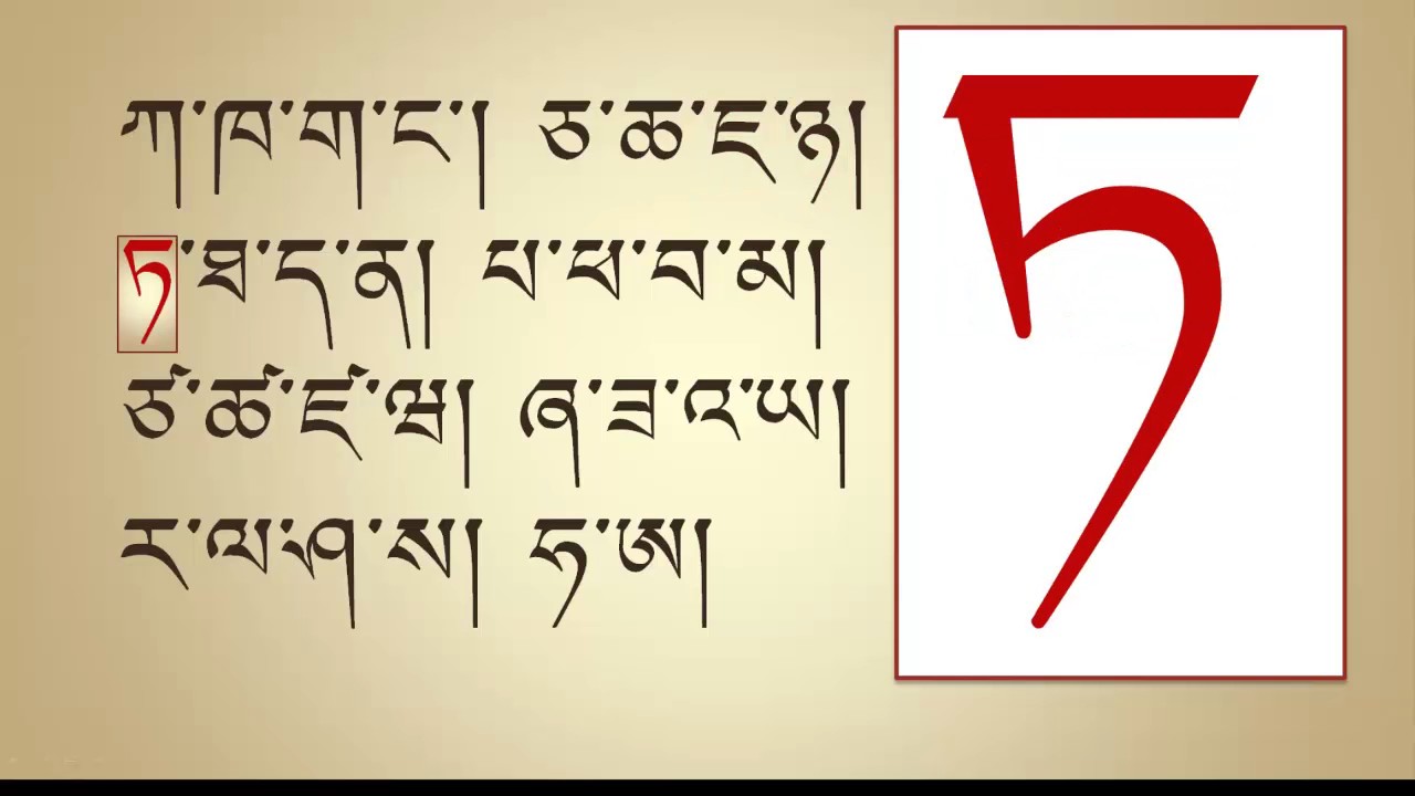 Learn Tibetan- TibetanAlphabate