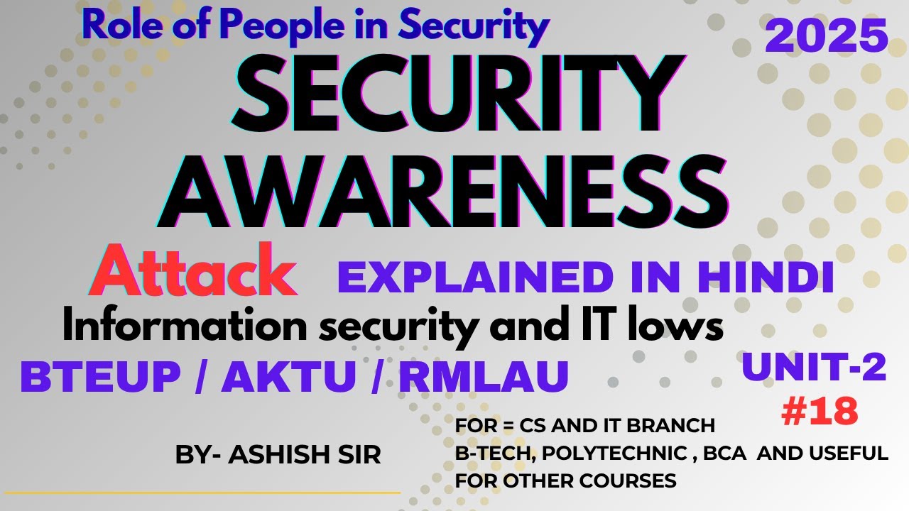 What is Security Awareness?  Explained in Hindi | #CyberSecurity #SecurityAwareness2025