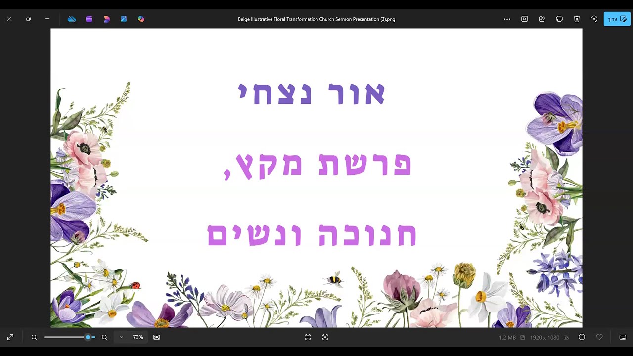 אור נצחי - פרשת מקץ, חנוכה ונשים | נעמי דהרי