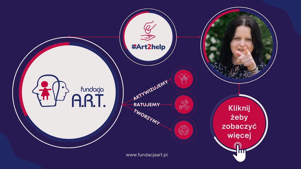 Poznaj nas - Agnieszka Tobota Fundacja A.R.T. #fundacjaart #rodzinnaklubokawiarniapraska #praskiecsr