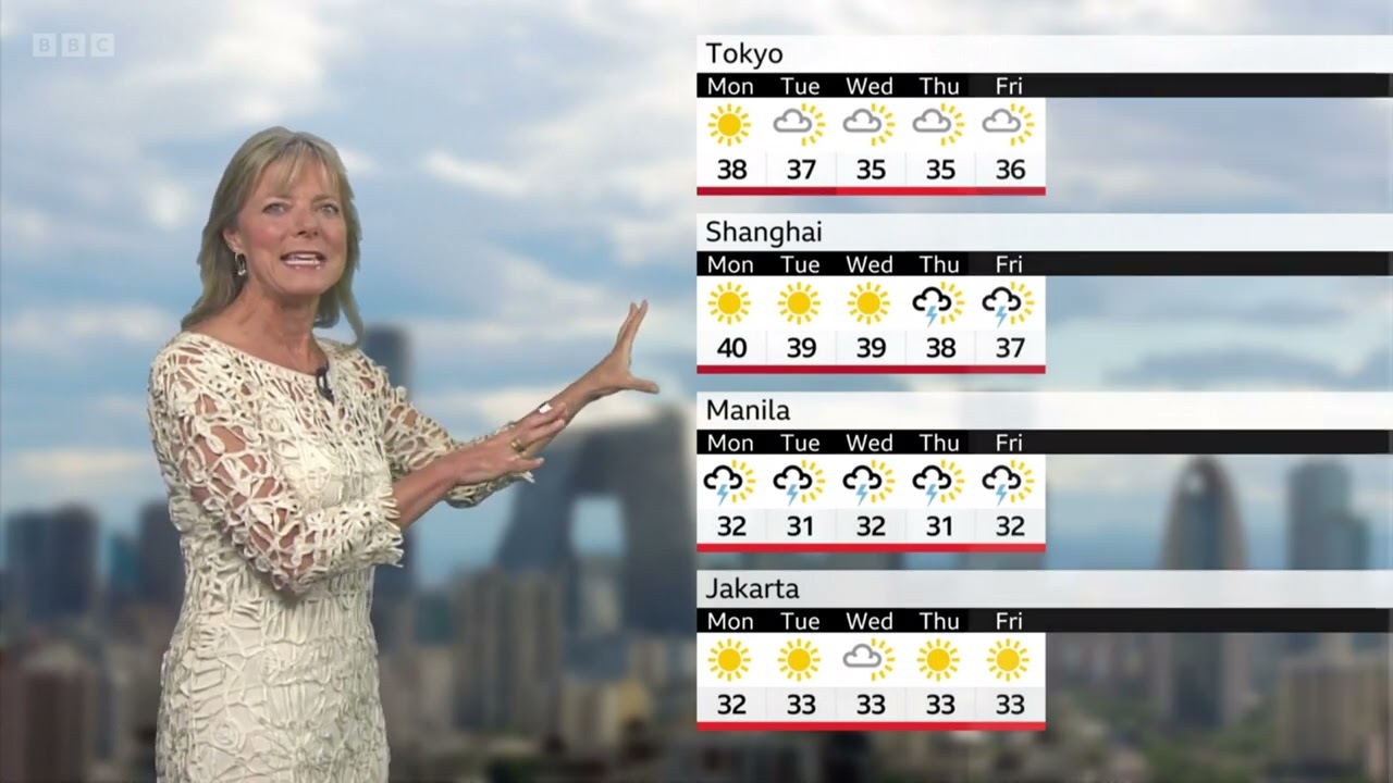 Louise Lear Australasia weather forecast BBC August 4th 2024