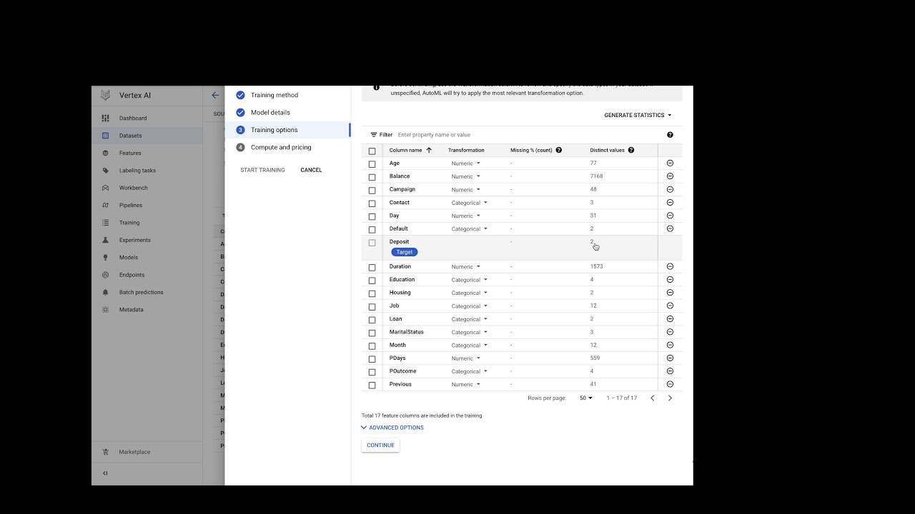 Google Vertex AI and AutoML Tutorial