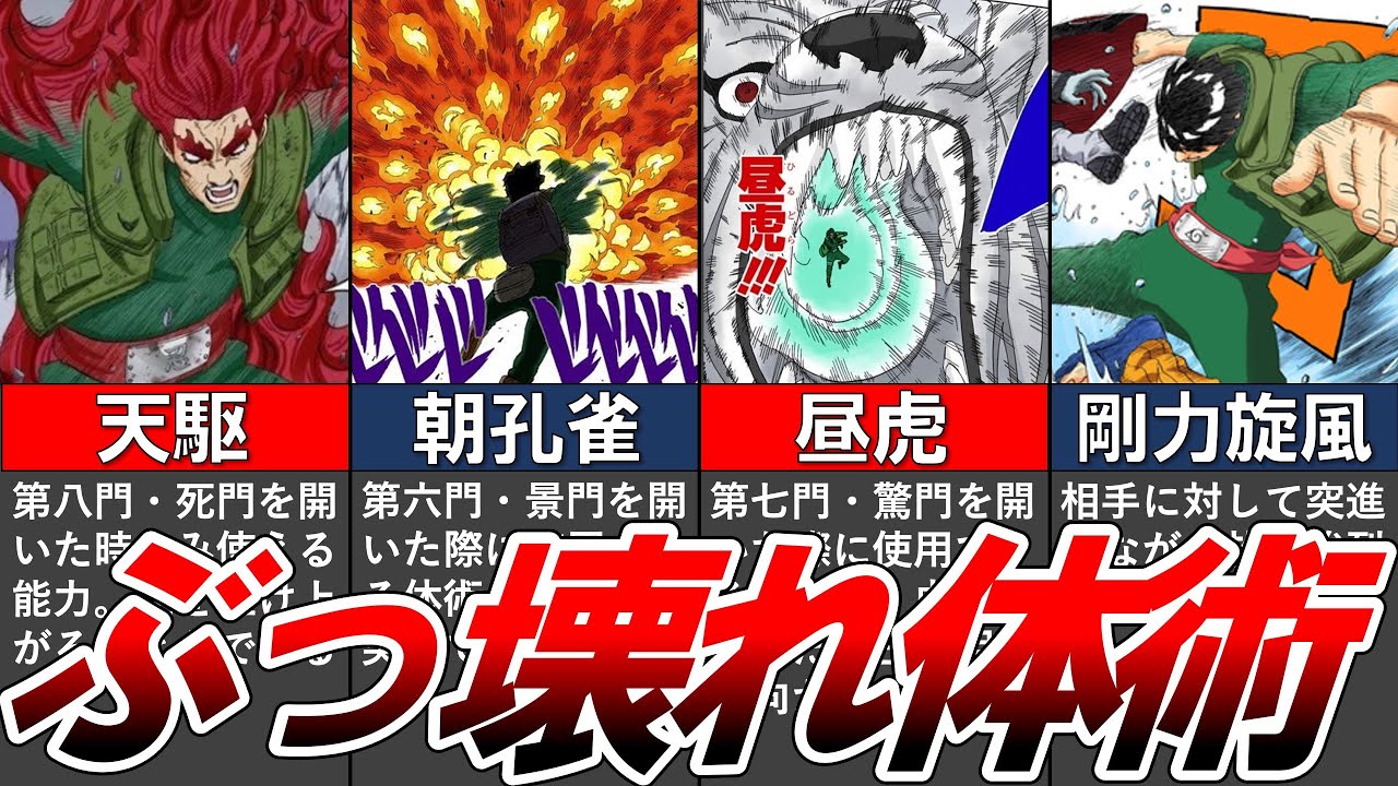 【NARUTO】あまりにも強すぎた