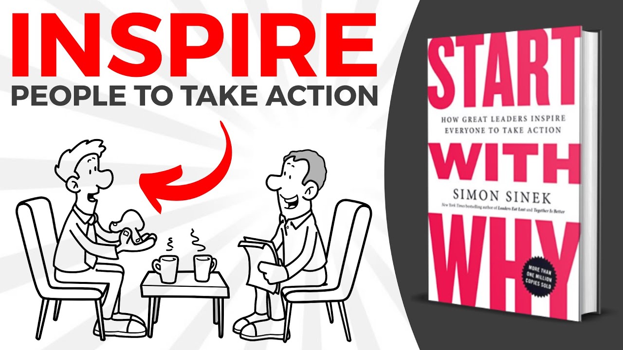 Start With Why Book Summary In Hindi By Simon Sinek