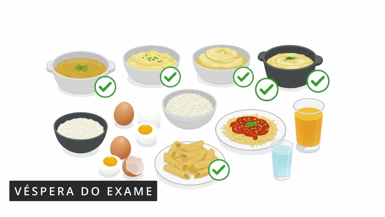 Qual é o passo-a-passo pro preparo da colonoscopia com Manitol?