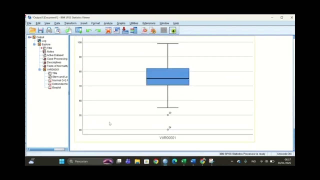 Uji Hipotesis Deskriptif SPSS 