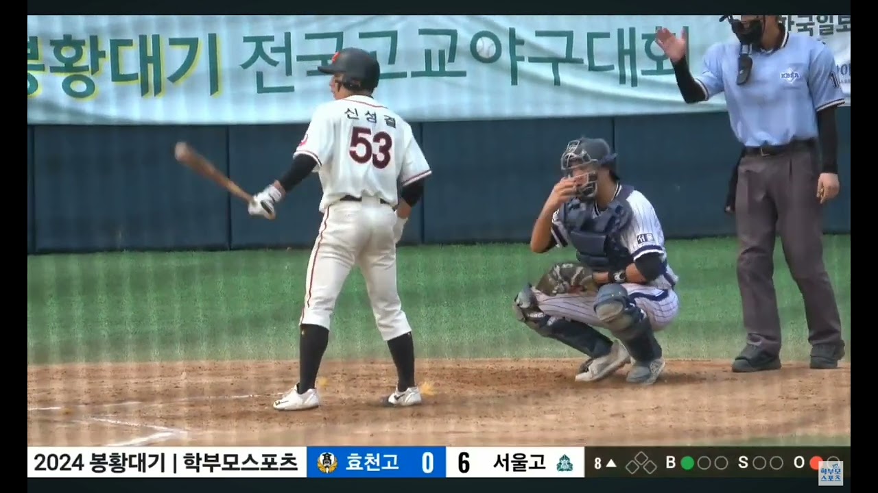 Game Pitching (8th Inning) (14/08/2024)