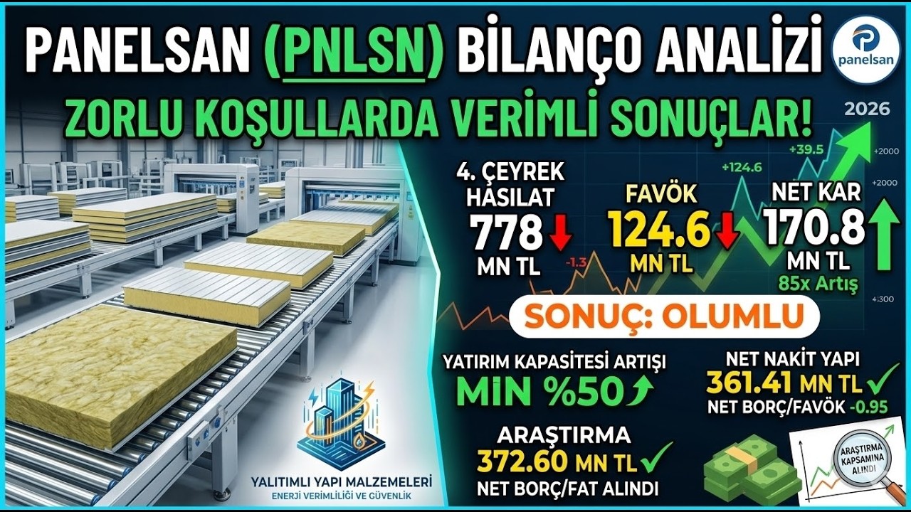 PNLSN Bilan&ccedil;o Analizi: Kar 85 Kat Artışla Şok Etti! Panelsan'dan Rekor Kar!