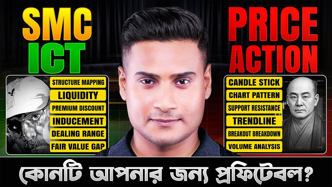 Price Action, SMC & ICT কীভাবে কাজ করে ? What Is SMC, ICT & Price Action?