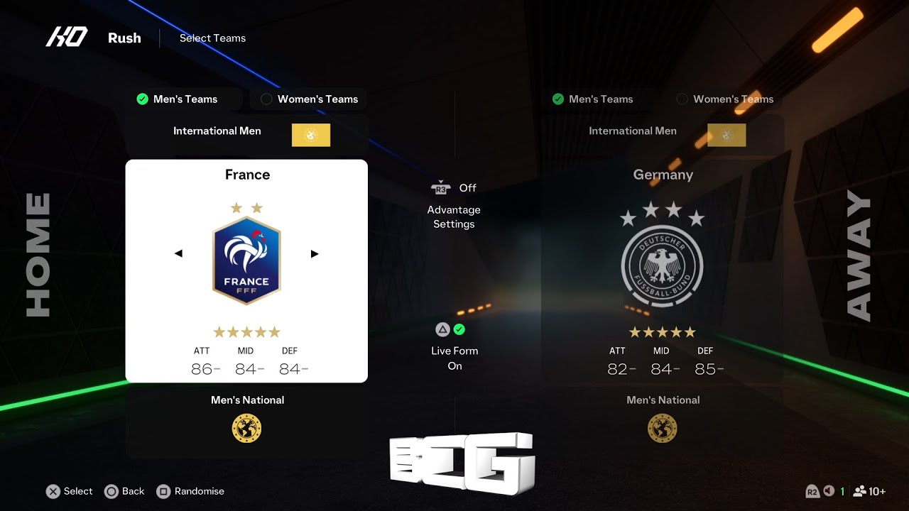 EA Sports FC 25 Men's National Teams Ratings & Kits