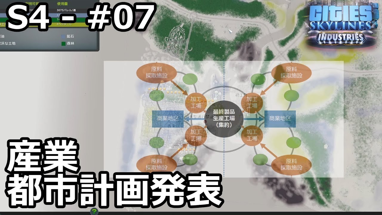 【Cities: Skylines】らくしげ実況S4 #07「産業都市計画の発表」