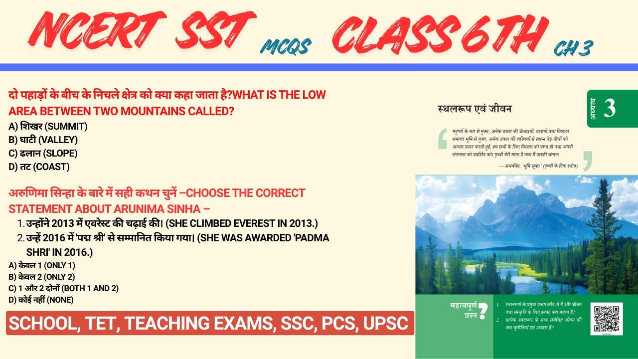 NCERT Geography Class 6th chapter 3 Mcqs Pyqs by Gyankritclasses 