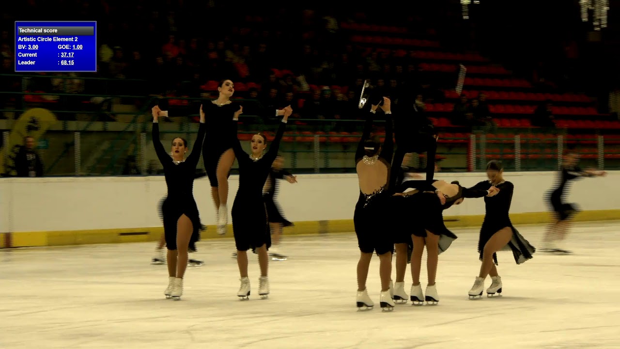Lumiere Cup FS  Les Supremes CAN