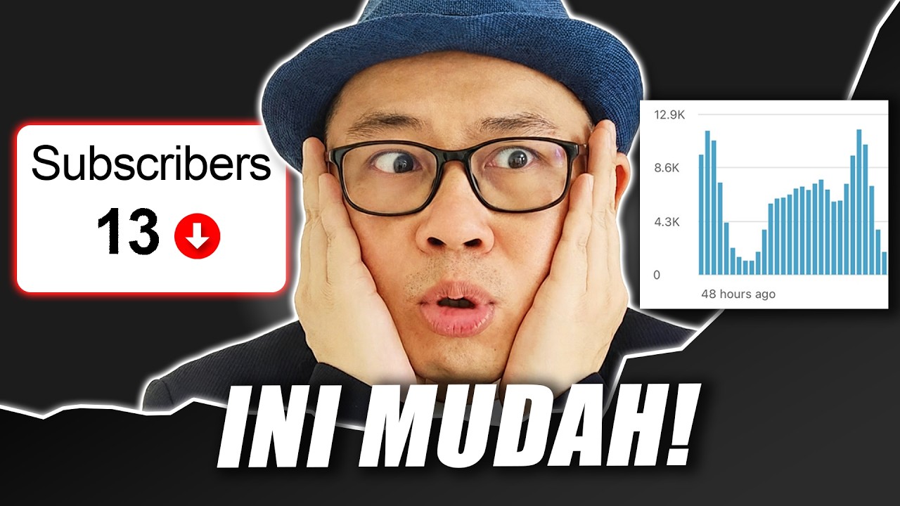 RAHASIA MONETISASI YOUTUBE 2026 DALAM 5 MENIT