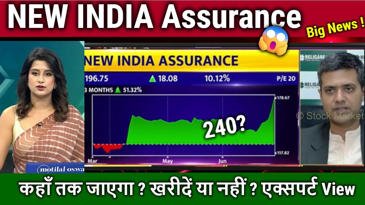 NEW INDIA Assurance share latest news,new india assurance share analysis,target 2026