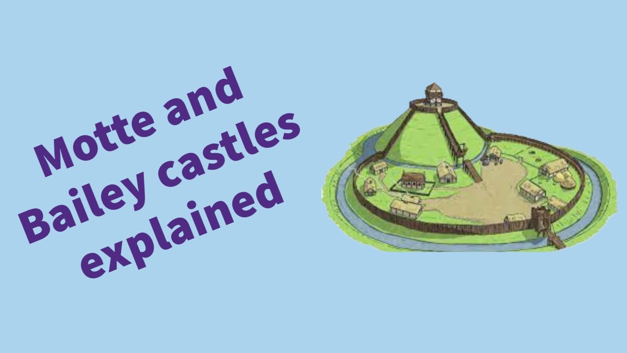 What is a Motte and Bailey Castle? - History Year 7