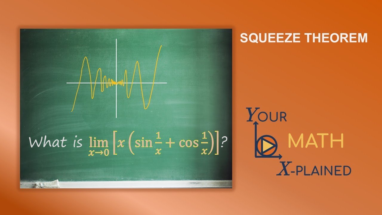 When Algebra Fails: Use the Squeeze Theorem [Intermediate]