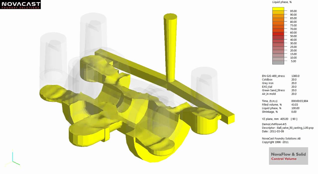 Casting simulation of a SG Ball valve with NovaFlow&Solid CV