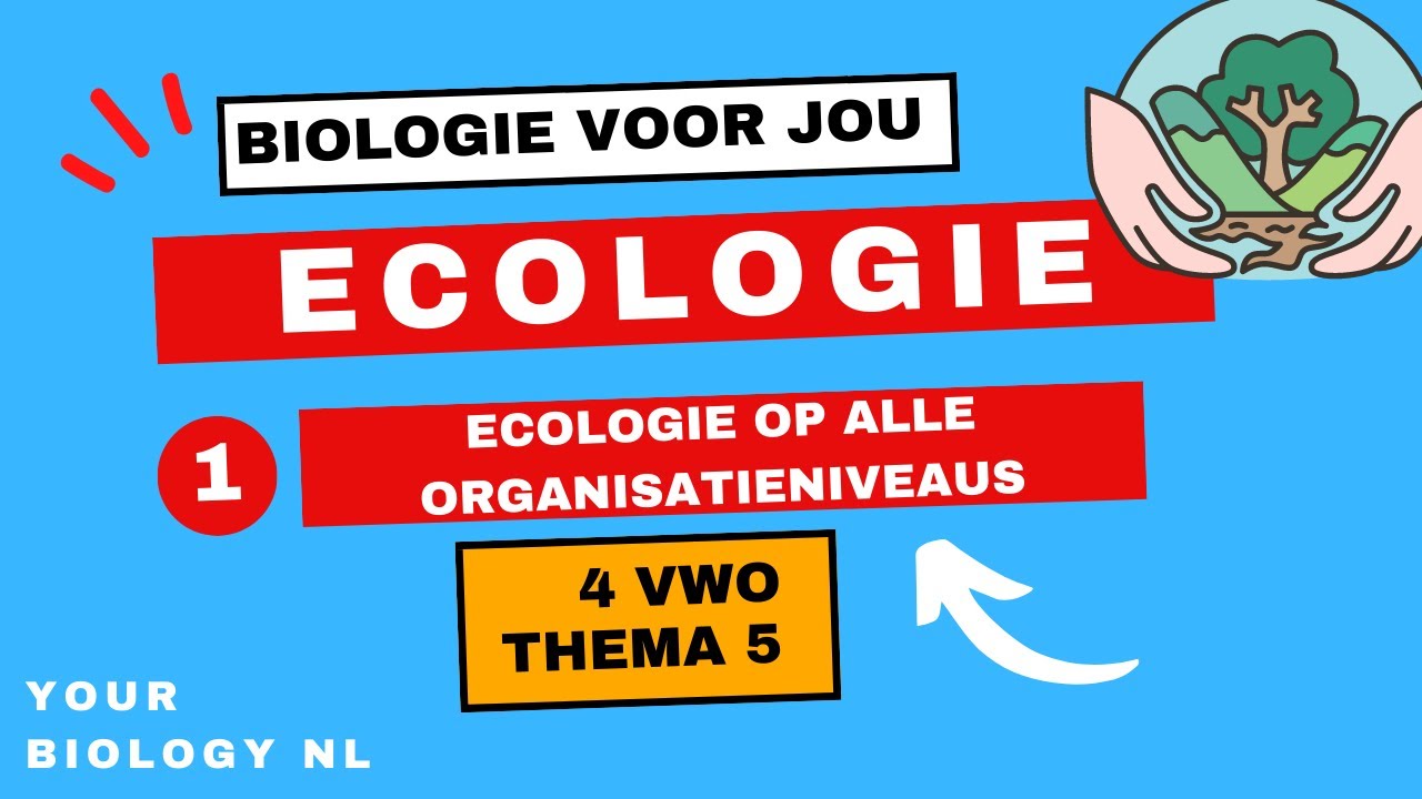 4 vwo | Ecologie | 1 | Ecologie op alle organisatieniveaus