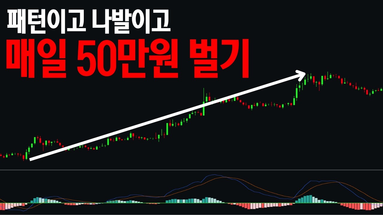 MACD, 골든크로스만 보면 무조건 고점에서 물립니다 #비트코인 #보조지표 #macd
