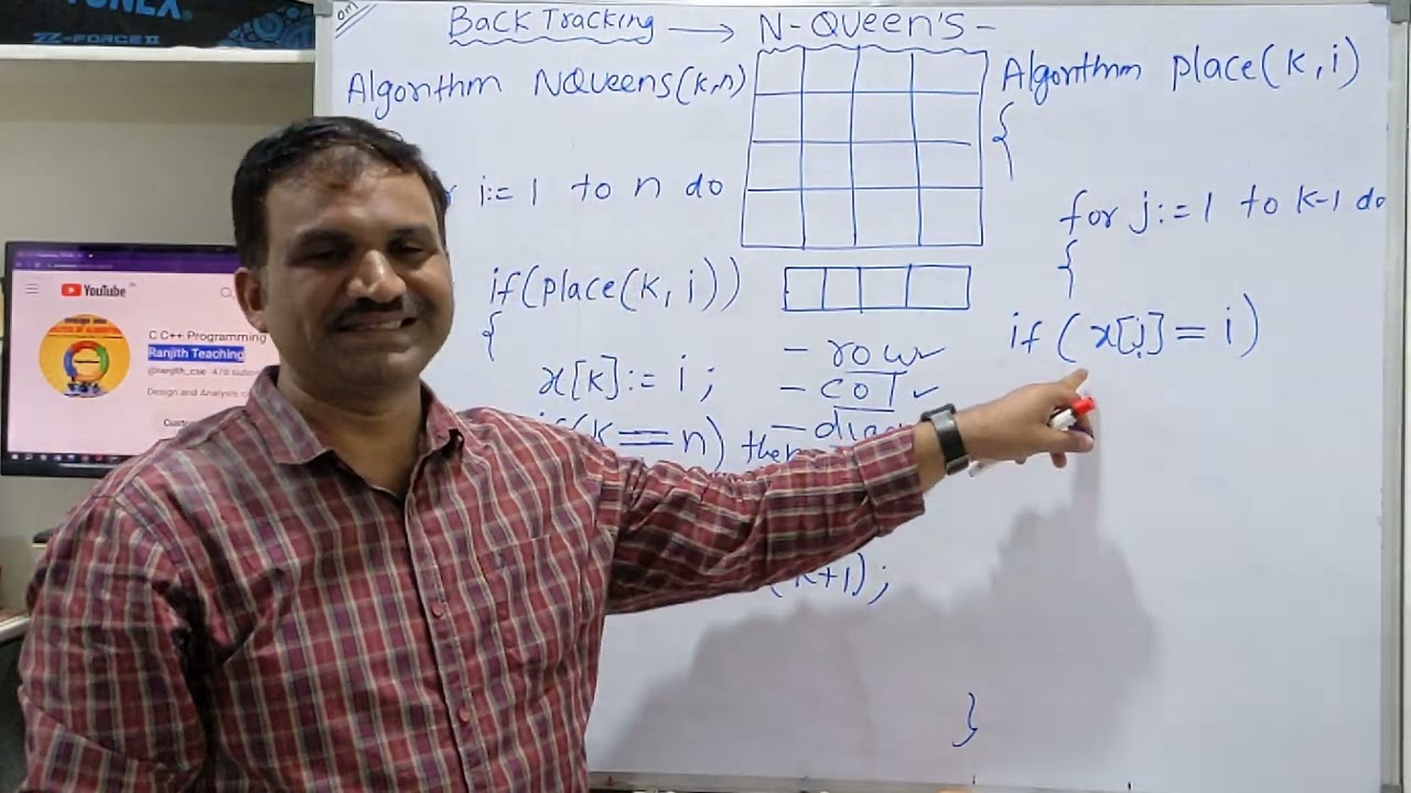 NQueens Algorithm-BackTracking -DAA - Design and Analysis of Algorithms