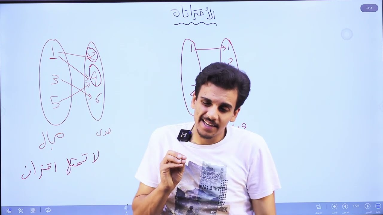 الاقترانات (الجزء الاول)/الصف التاسع/الاستاذ حمزة المحارمة/الرياضيات