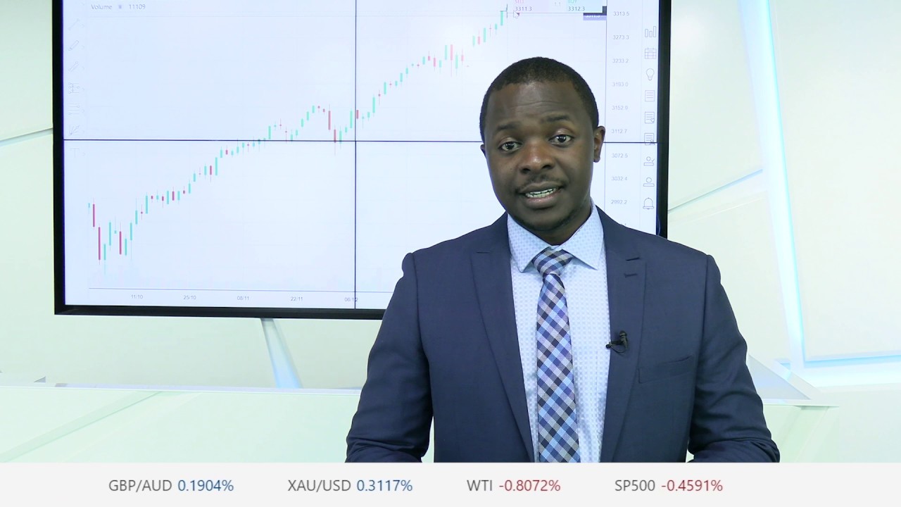 London Open - Market Update, Key Levels to Watch and High Impact News on the Radar