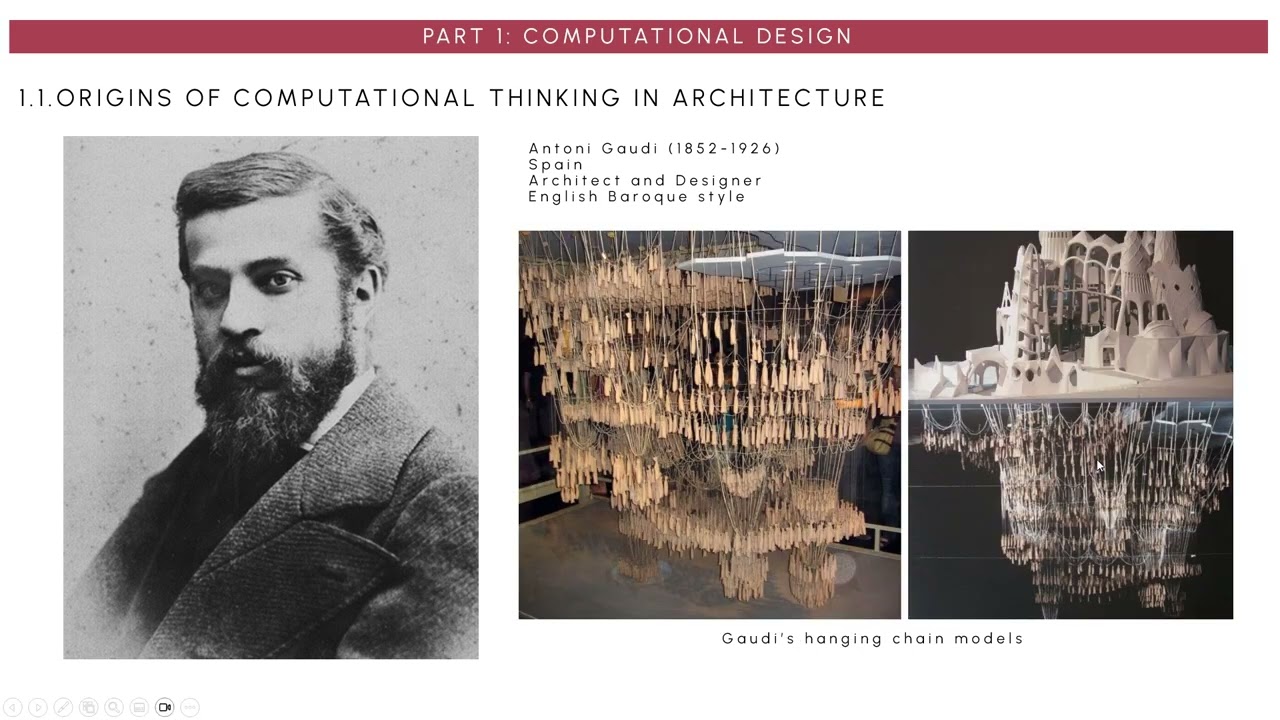 Architects, Parameters and Machines: Rethinking Architectural Design from Computation to AI - Part 1