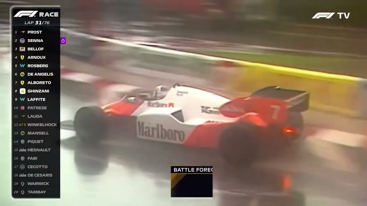Monaco GP 1984 | Ayrton Senna Alain Prost tribute | Brothers in Arms