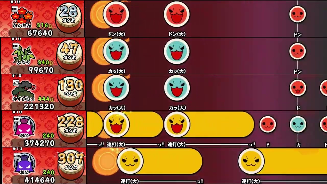 【太鼓の達人 NS2】1・2・さんしのでドンドカッカッ！【全難易度同時再生】