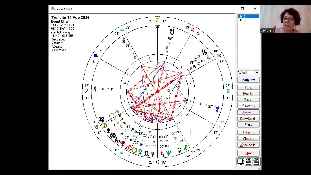 SATURN KOÇTA NELER GETİRECEK