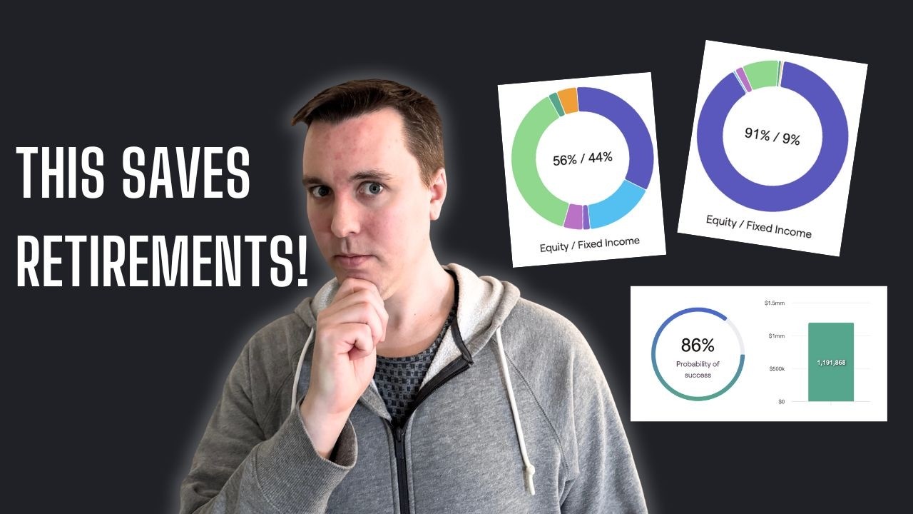 Your Retirement Plan vs. a Bear Market—See the Real Numbers