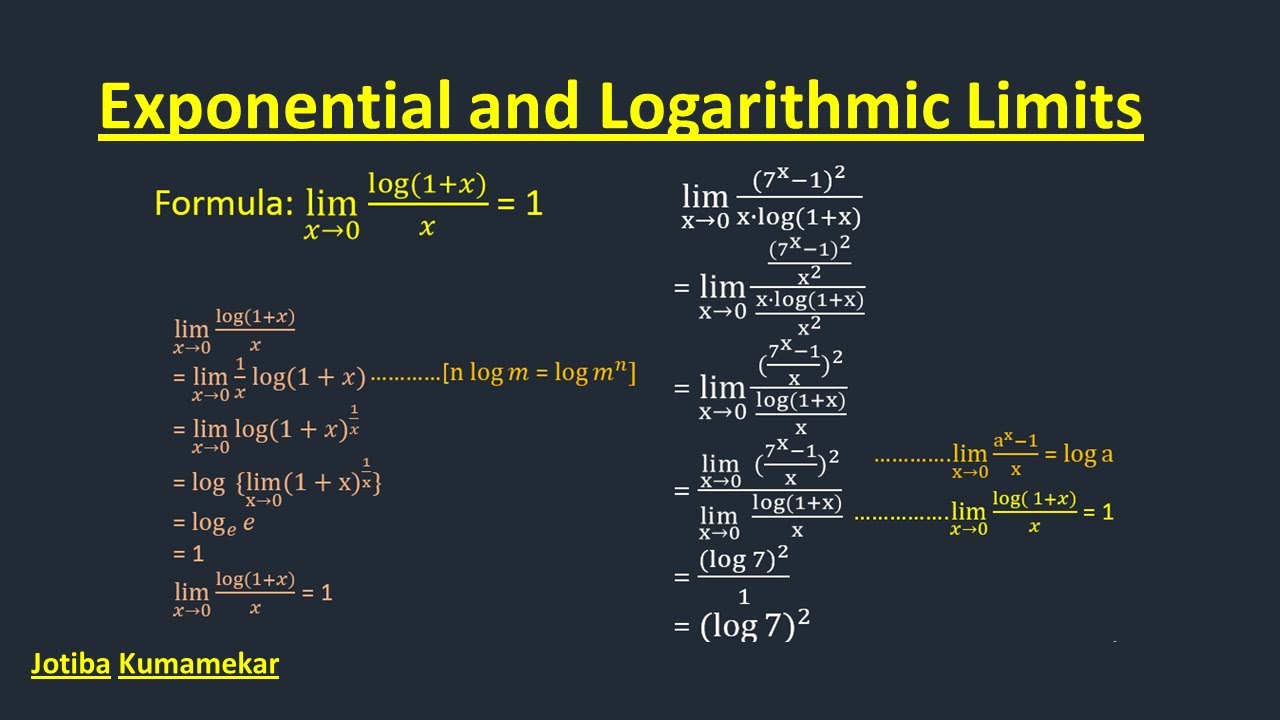 Exponential and Logarithmic Limits/ Limits of Exponential and Logarithmic Functions