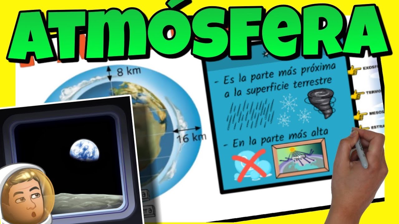 🌍 La ATM&Oacute;SFERA para NI&Ntilde;OS de PRIMARIA