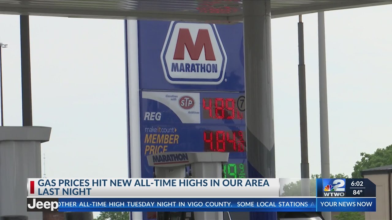 How inflation may impact 4th of July celebrations