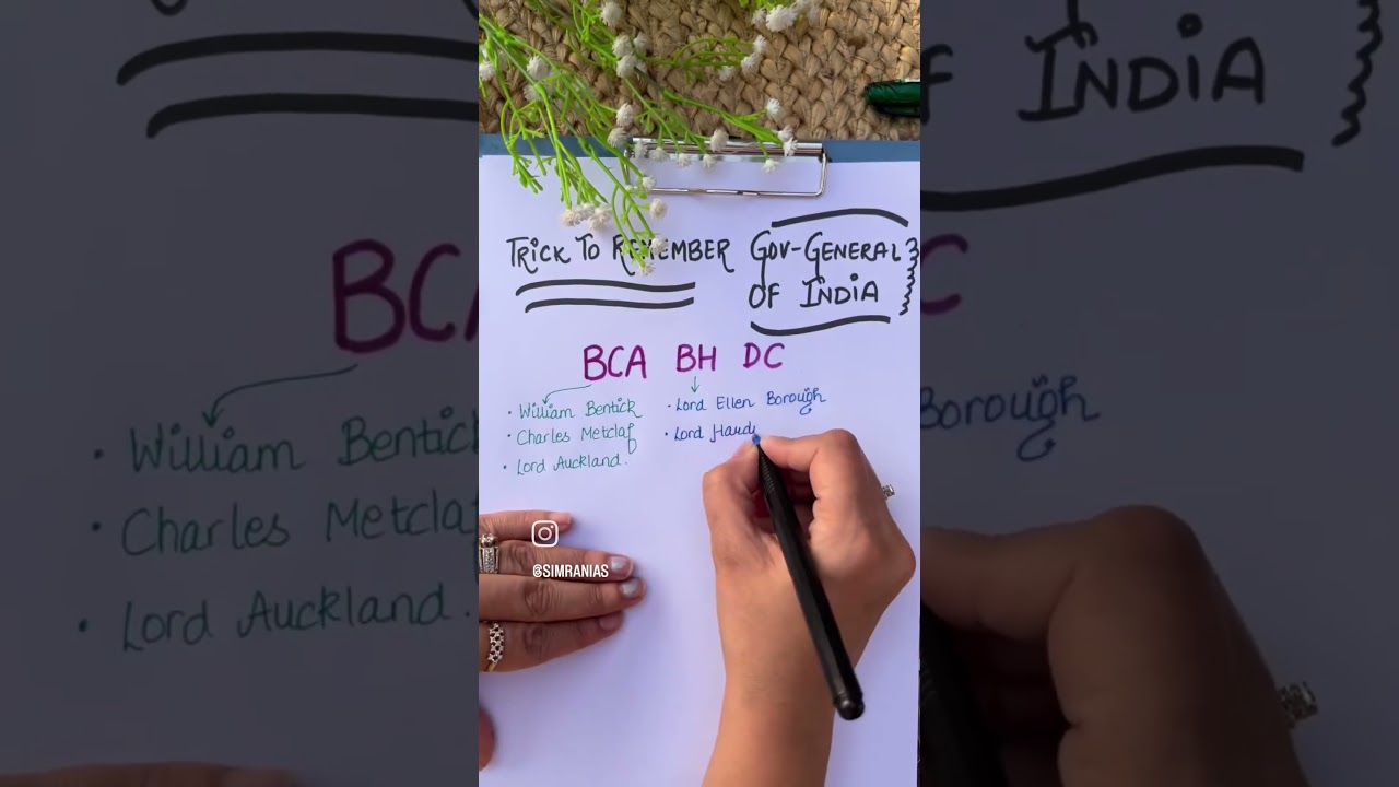Trick to Remember Governor General of India