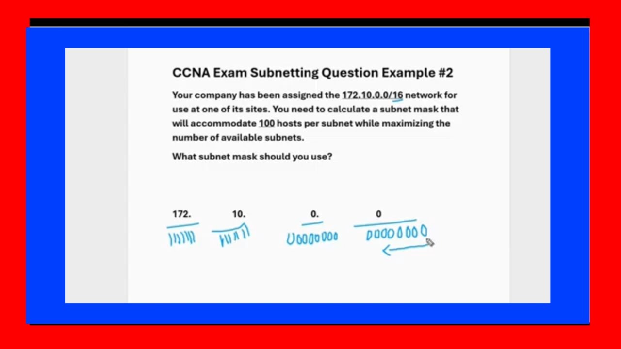 Пример вопроса по подсетям в CCNA с пояснениями.
