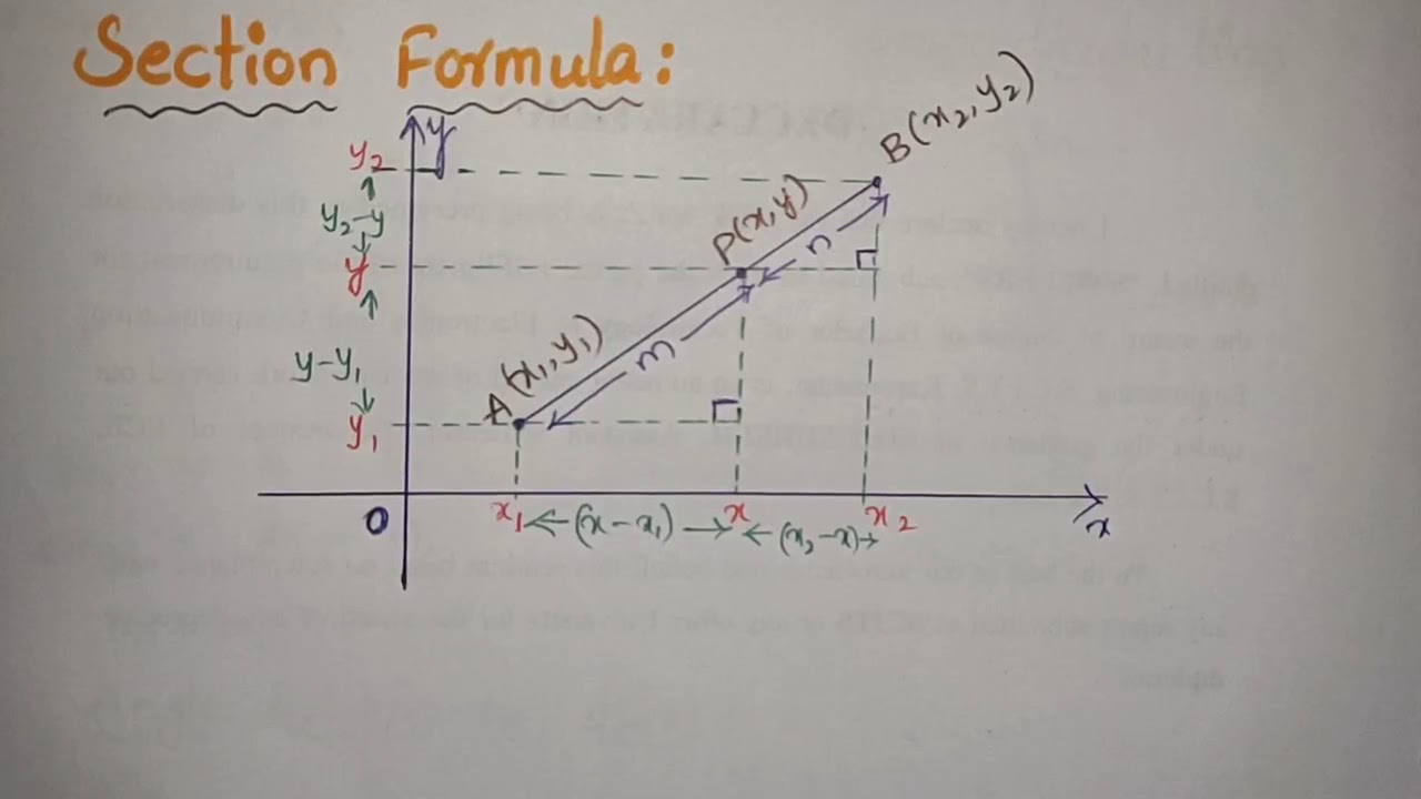 Section formula - Internal division | Coordinate Geometry | classes - Inter, 10th, 9th