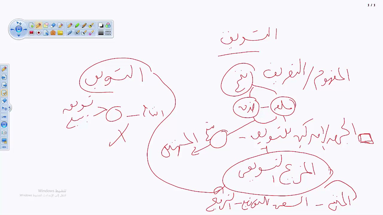 #الفرقه الثانية نظم #المحاضرة الاولي #مادة التسويق #دكتور رشاد فهمي#