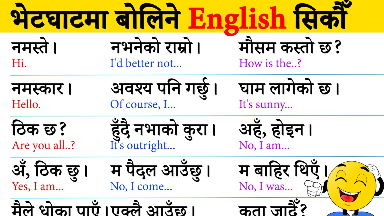 पहिले दिन Day 1 बाट अंग्रेजी बोल्न सिक्न English Speaking Course | English Speaking Practice