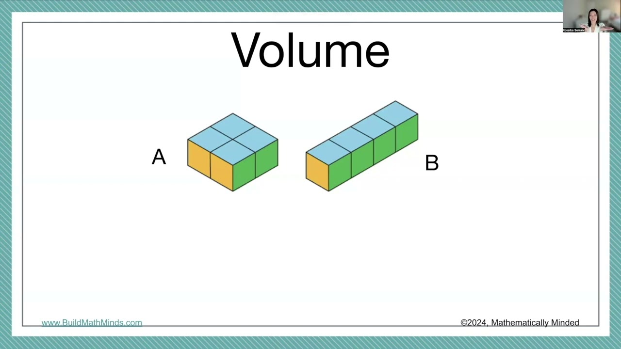 Math Misconceptions around Volume
