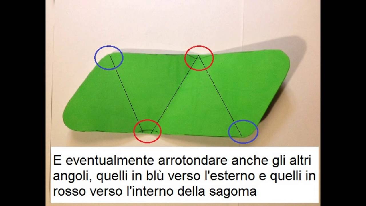 Gomma Crepla - Gomma Eva - Fommy: Realizzare un portamonete double face