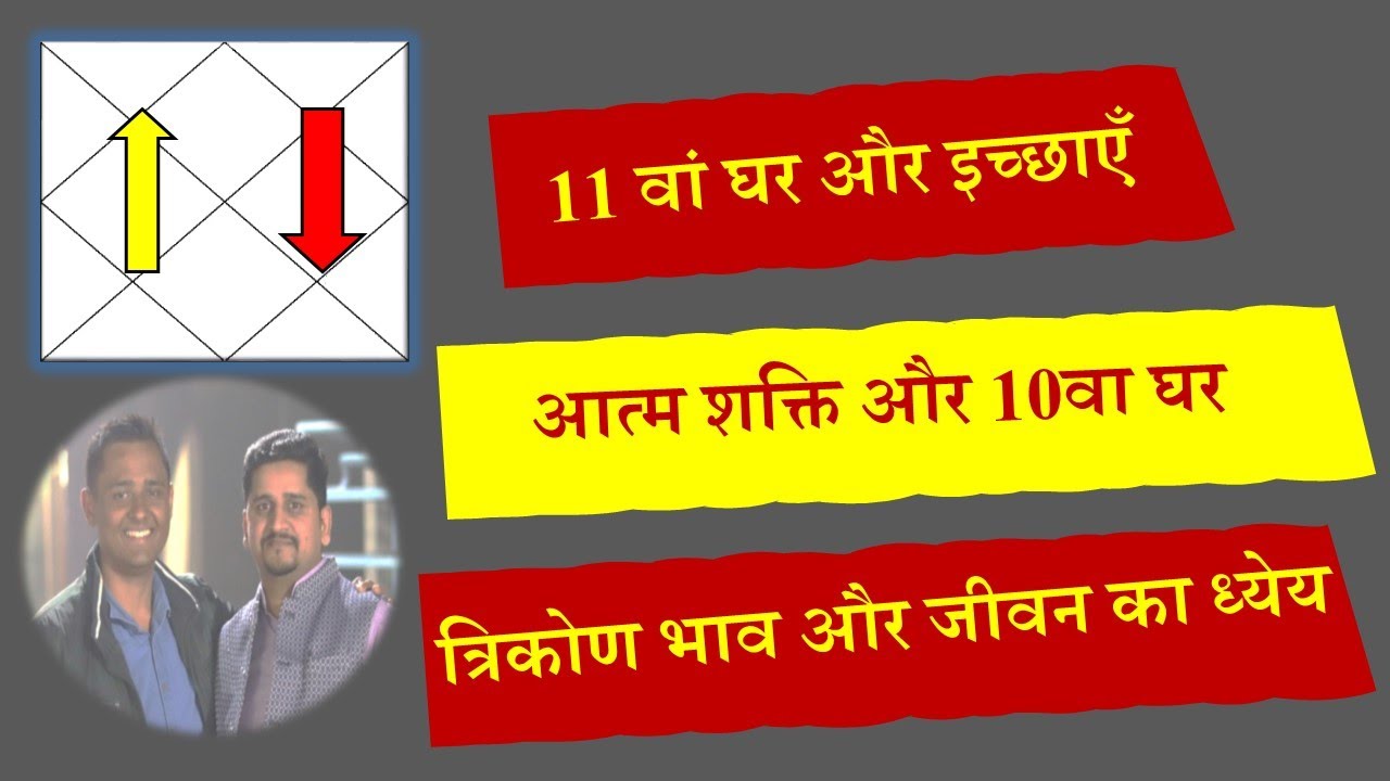 11घर और इच्छाएँ | आत्म शक्ति और दशम भाव | Bhabajeet