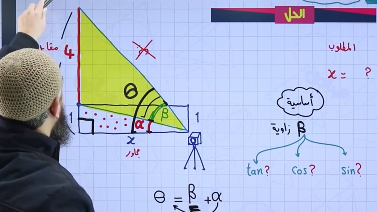 تطبيقات القيم القصوى ج12| علمي