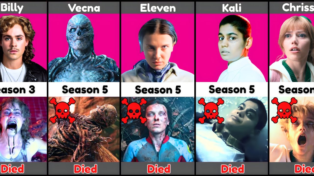 Stranger Things Every Characters Death I Season 1 to 5