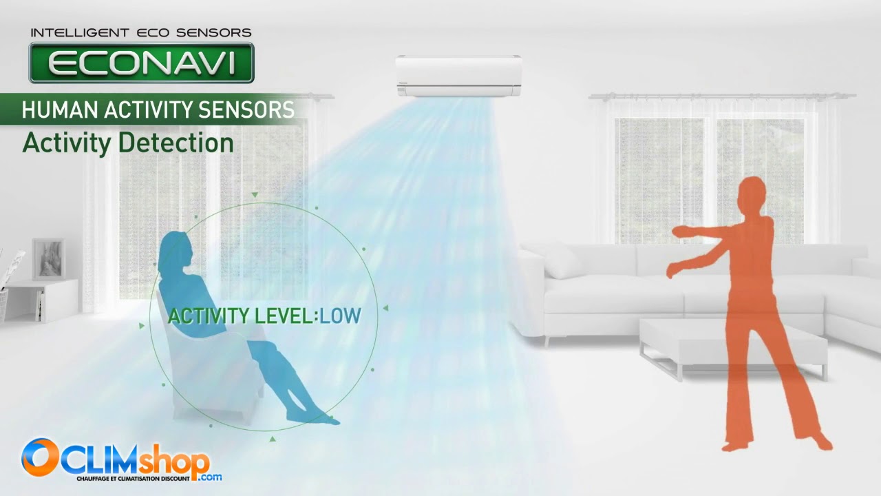 Technologie ECONAVI capteur intelligent  Panasonic climatisation Etherea