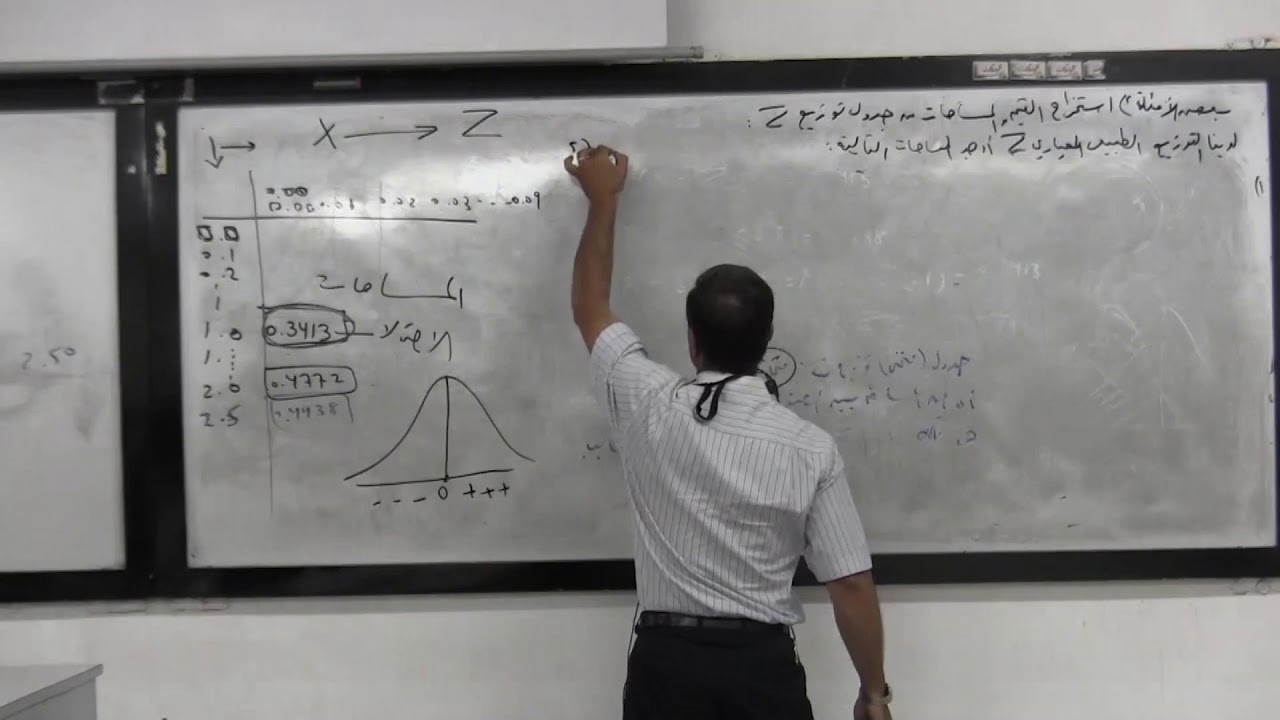 أمثلة على التوزيع الطبيعي