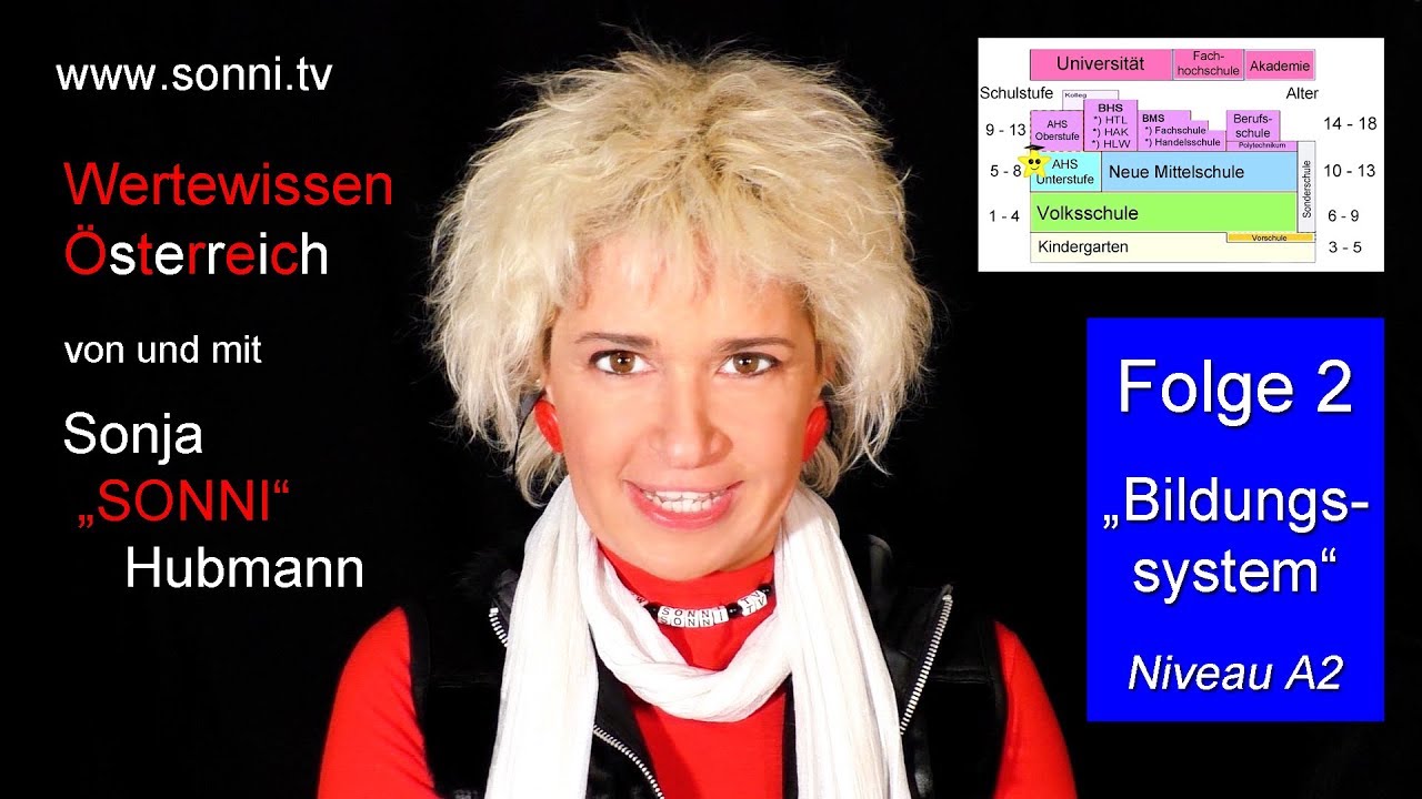 Wertewissen Österreich A2 „Bildungssystem“ (von und mit Sonja Hubmann)