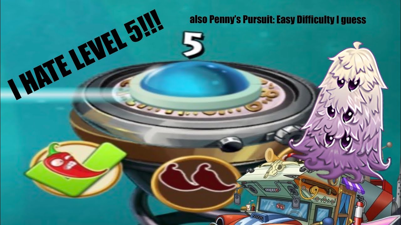 2026 Penny’s Pursuit: Guard-Shroom (Easy Difficulty)