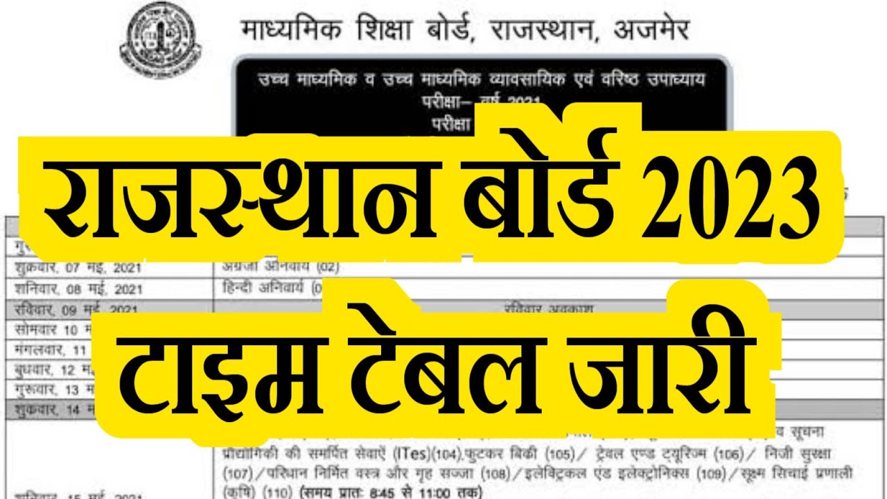 Rajasthan Board Exam 2023 | Rbse Board Time Table 2023 Class 12th, 10th, 8th, 5th Important Question